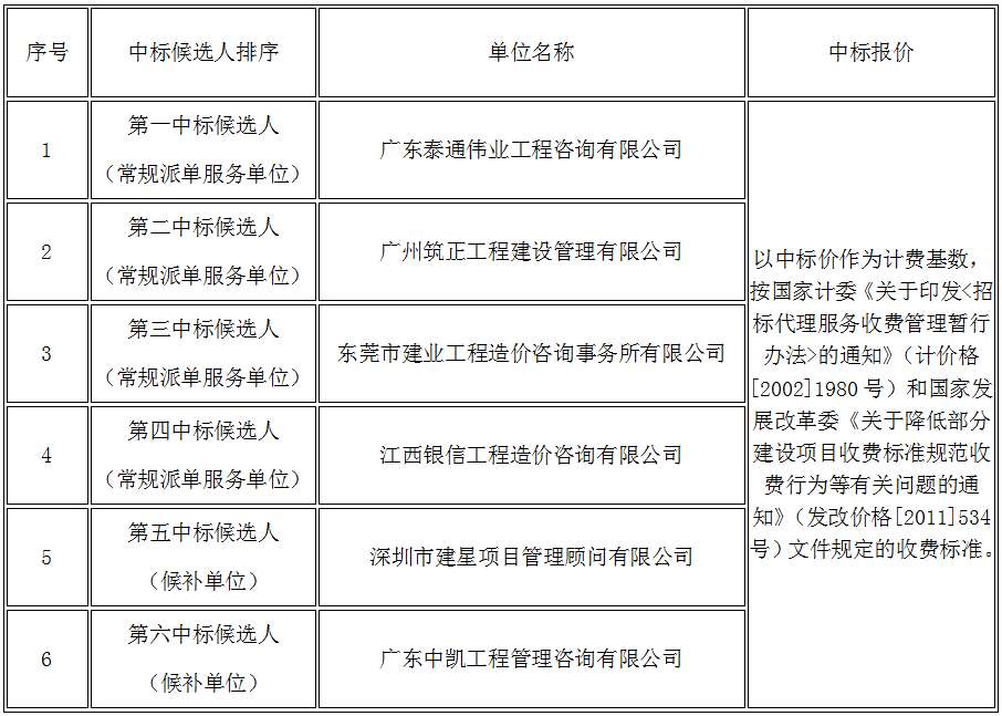 1554254692(1).png 1554254692(1).png