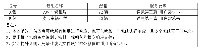 QQ截图20210622172916.png QQ截图20210622172916.png