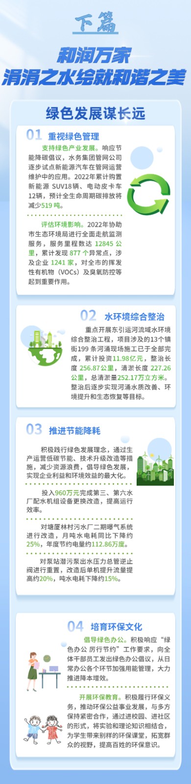 社会责任小长图5.jpg 社会责任小长图5.jpg
